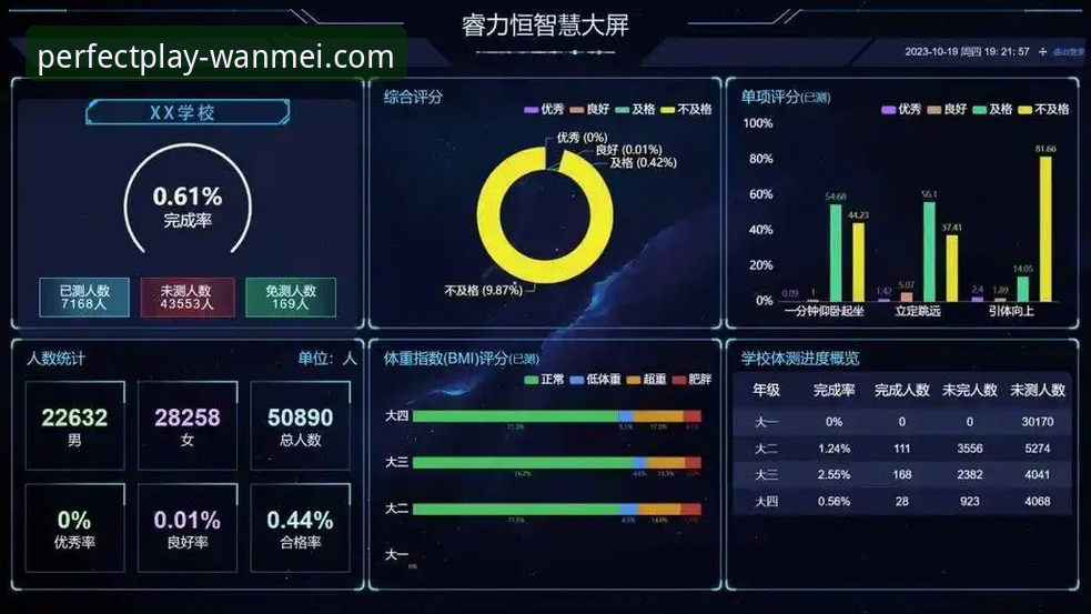完美体育平台全面评测：从数据看“完美体育官网APP”的实战表现与用户体验